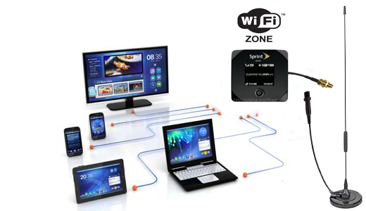zona-wifi+antena